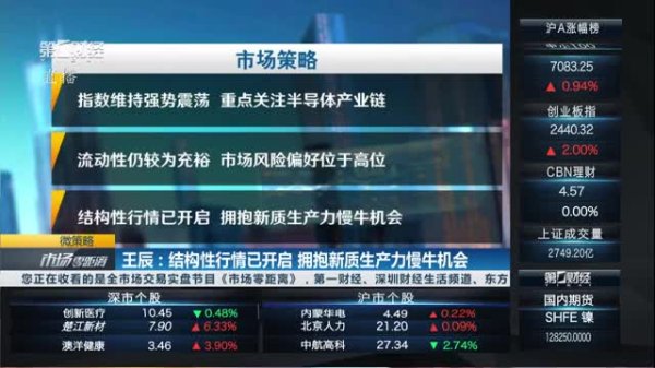 拉伯配资 深圳水贝单克金价一天涨超30元 业内提示价格波动风险